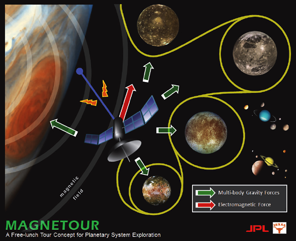 Na Marsie człowiek może skakać trzy razy wyżej niż na Ziemi
